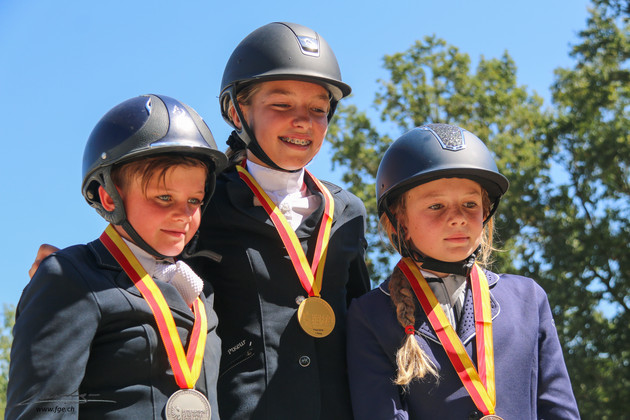 Podium ABC